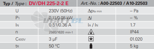 Rosenberg DV 225-2-2 E - описание, технические характеристики, графики